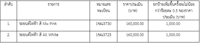 มอไซ52.PNG