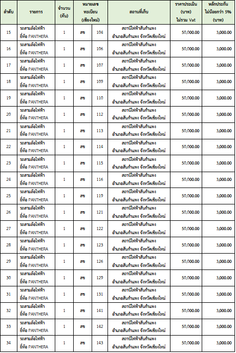 ตารางจัดซื้อ2.PNG