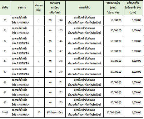 ตารางจัดซื้อ3.PNG