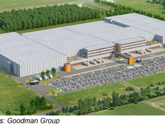 Amundi Real Estate erwirbt Logistikplattform in Lahr, Deutschland
