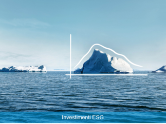 L’Investimento Responsabile nel 2024 secondo Amundi  Tendenze da osservare per investitori responsabili
