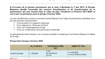 2017-06-07 : BENETEAU : Investor Day - Présentation détaillée du plan