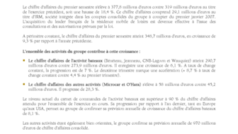 2007-03-27 CA 1er Semestre 2006-2007