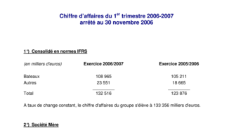 2007-01-09 CA 1er Trimestre 2006-2007
