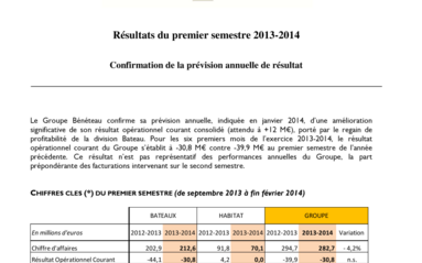 2014-04-29 : BENETEAU : Résultats 1er Semestre 2013-2014