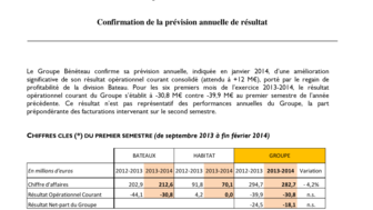 2014-04-29 : BENETEAU : Résultats 1er Semestre 2013-2014