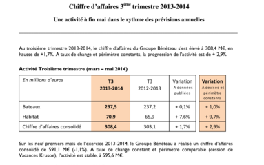2014-07-10 BENETEAU : Chiffre d'Affaires 3ème trimestre 2013-2014.pdf