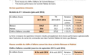 2016-10-25 BENETEAU - Chiffre d'affaires 2015-2016 : +10,6%