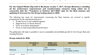 2017-06-07 : BENETEAU : Investor Day - Présentation détaillée du plan