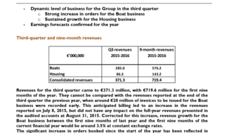 2016-07-05 : BENETEAU : Revenues for the first nine months of 2015-16 Solid growth confirmed