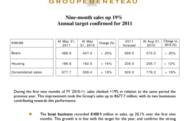 2011-06-30 : BENETEAU GROUP : Nine-month sales up 19%, Annual target confirmed for 2011