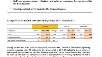 2012-04-24 : BENETEAU : Earnings first-half of FY 2011-12