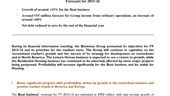 2016-01-28 : BENETEAU : 2015-16 financial meeting