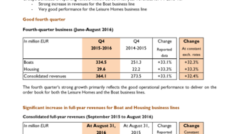 2016-10-25 : BENETEAU - FY 2015-16 revenues : +10.6%