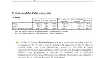 2010-07-01 : CA 3eme trimestre
