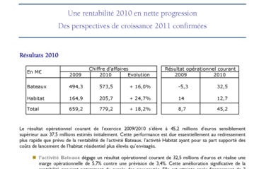 2010-11-04 : Communqué résultats 2010