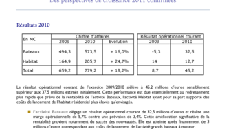 2010-11-04 : Communqué résultats 2010