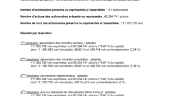 2014-02-14 : BENETEAU : Droits de vote AG du 31-01-2014