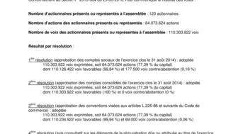 2015-02-13 : BENETEAU : Droits de vote AG du 30-01-2015