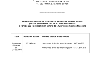 2008-02-11 : Info droitvote