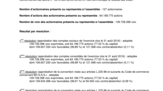 2017-02-09 : 2017-02-09 BENETEAU : Droits de vote AG du 27-01-2017