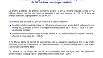 2005-04-05 CA 1er Semestre 2004-2005.pdf