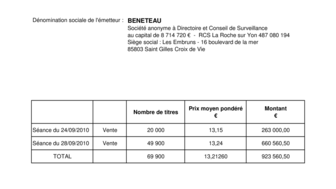 2010-10-04  Communiqué hebdomadaire AMF.pdf