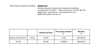 2010-10-11  Communiqué hebdomadaire AMF.pdf
