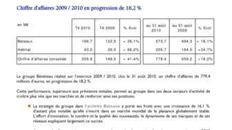 2010-09-23  Communiqué d'information.pdf