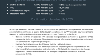 181030 BENETEAU CP Resultats annuels 2017-18_FR.pdf