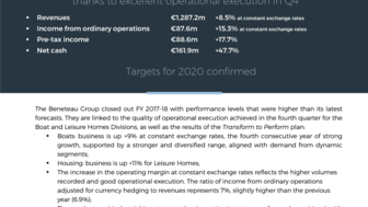 181030 BENETEAU PressRelease Annual results 2017-18_EN.pdf