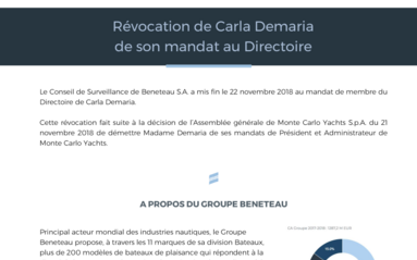 181122 BENETEAU Revocation Directoire CDemaria FR.pdf
