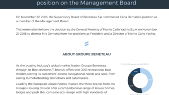 181122 BENETEAU Termination Mgt Bd CDemaria EN.pdf