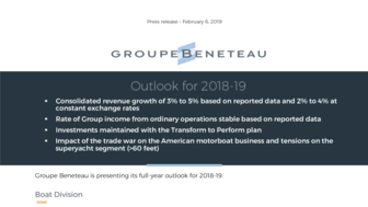 190206 BENETEAU Outlook 2018-19 EN
