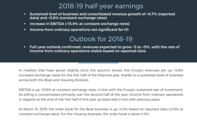 190429 BENETEAU Half-year earnings H1-2018-19 EN