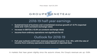 190429 BENETEAU Half-year earnings H1 2018-19