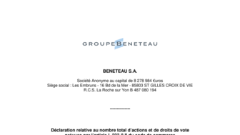 190522 BENETEAU Déclaration du nombre d'actions et de droits de vote au 30-04-2019