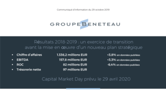191029 BENETEAU CP Resultats annuels 2018-19 FR.pdf