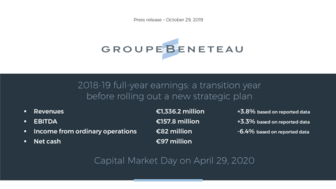 191029 BENETEAU Press release FY 2018-19 Earnings