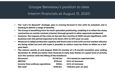 201027 BENETEAU PressRelease InterimFinancials_August31-2020 EN.pdf