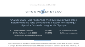210225 BENETEAU CP CA 16 mois 2019-2020 FR.pdf