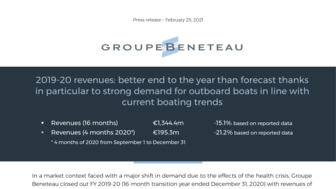 210225 BENETEAU PressRelease Revenues16-month2019-2020 EN_corrected.pdf