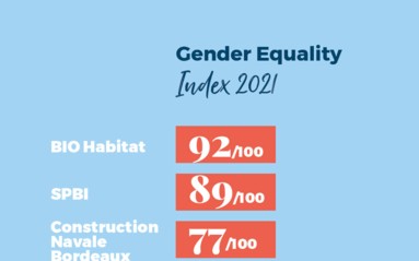 GenderEquality2021 EN.jpg