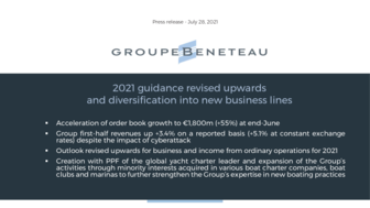 210728 BENETEAU PressRelease 2021-H1revenues_acquisitions EN.pdf