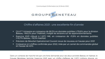220224 BENETEAU CP CA-T4-Ex2021 FR.pdf