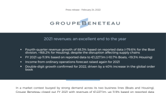 220224 BENETEAU PressRelease Q4-FY2021-Revenues EN.pdf