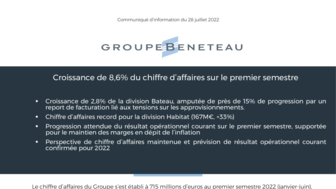 220728 BENETEAU CP CA S1 2022 FR.pdf