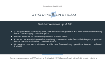 220728 BENETEAU PressRelease 2022 H1 Revenues EN.pdf