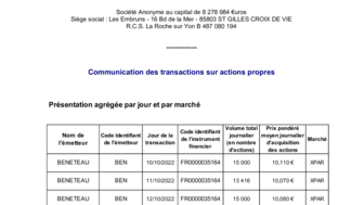 221017 BENETEAU Transactions sur actions propres
