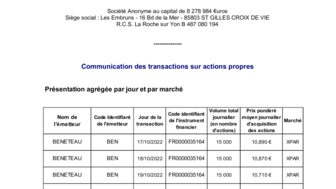 221024 BENETEAU Transactions sur actions propres